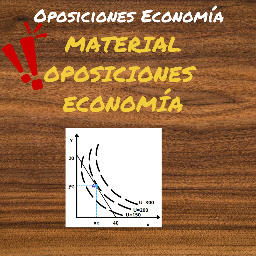 Microeconomía Bloque III. Temas 16, 17, 18